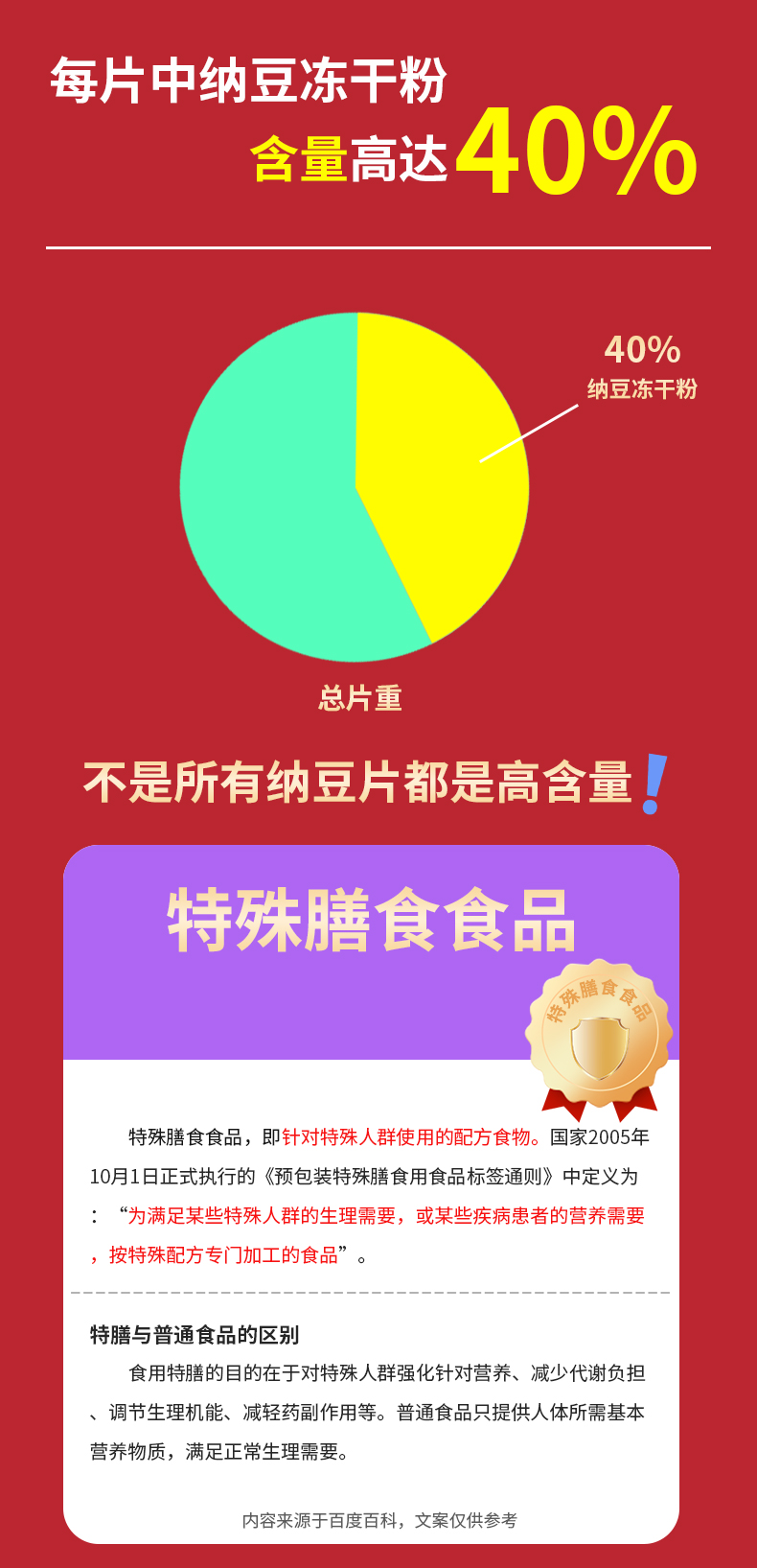 納豆紅曲片 (6).jpg